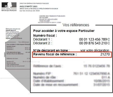 Où trouver votre Revenu Fiscal de Référence